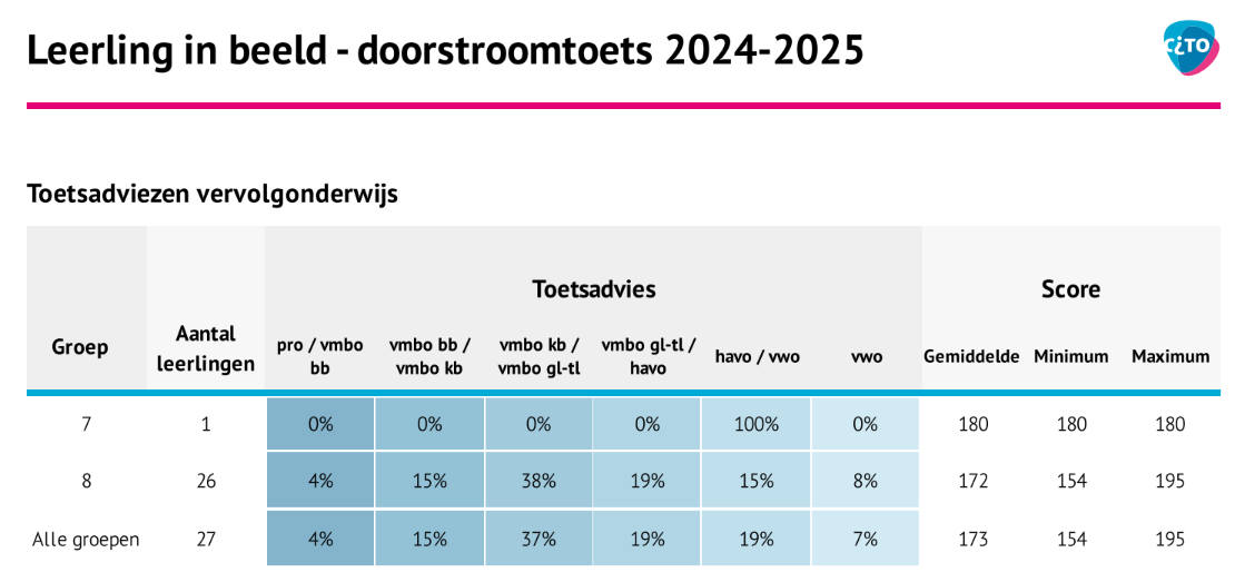 Inline image Inline image